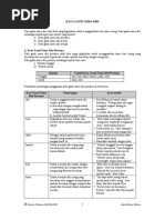 Download KATA GANTI NAMA by sazmani SN24399385 doc pdf