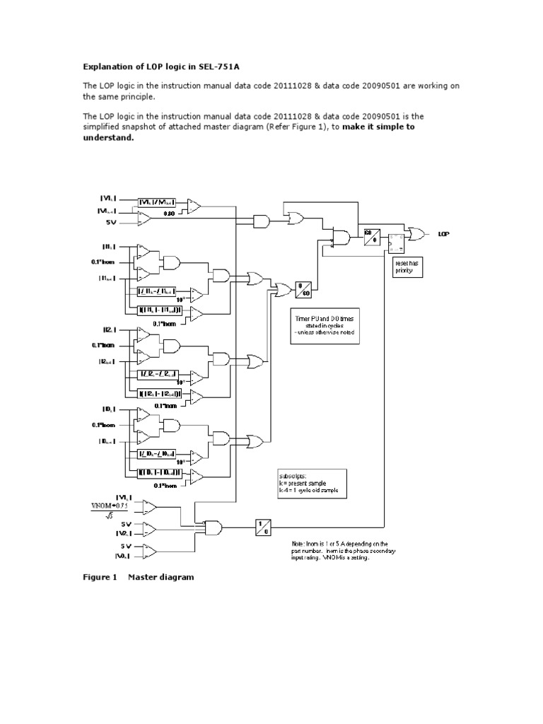 Lop Logic in SEL-751A | PDF | Electronics | Electronic Engineering