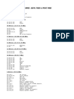 Ham Bands - Digital Modes - Frequency List