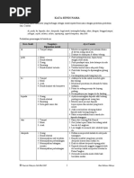 Download KATA SENDI NAMA by sazmani SN24399480 doc pdf