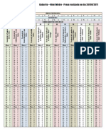 petrobras0111_gabarito_medio.pdf