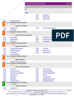 Fcrr-Tpri g03 Activity Cross Reference