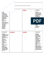 Fisa Model Analiza SWOT