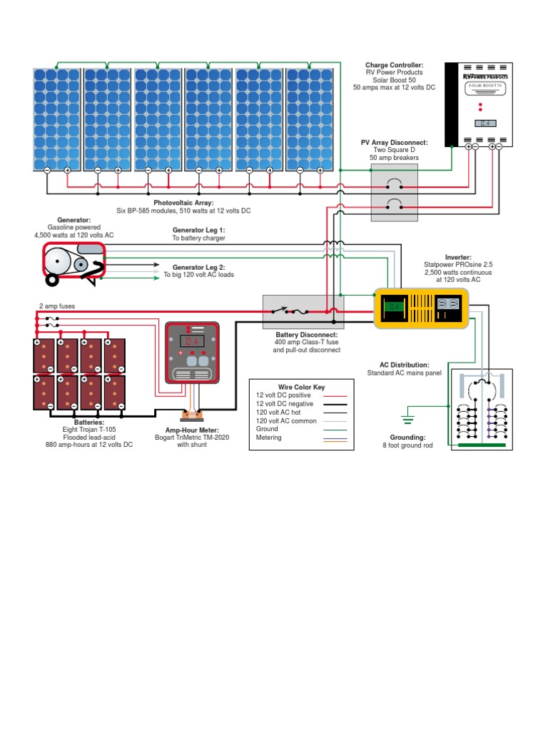 Solar Power Wiring Diagram | PDF | Nature | Electricity