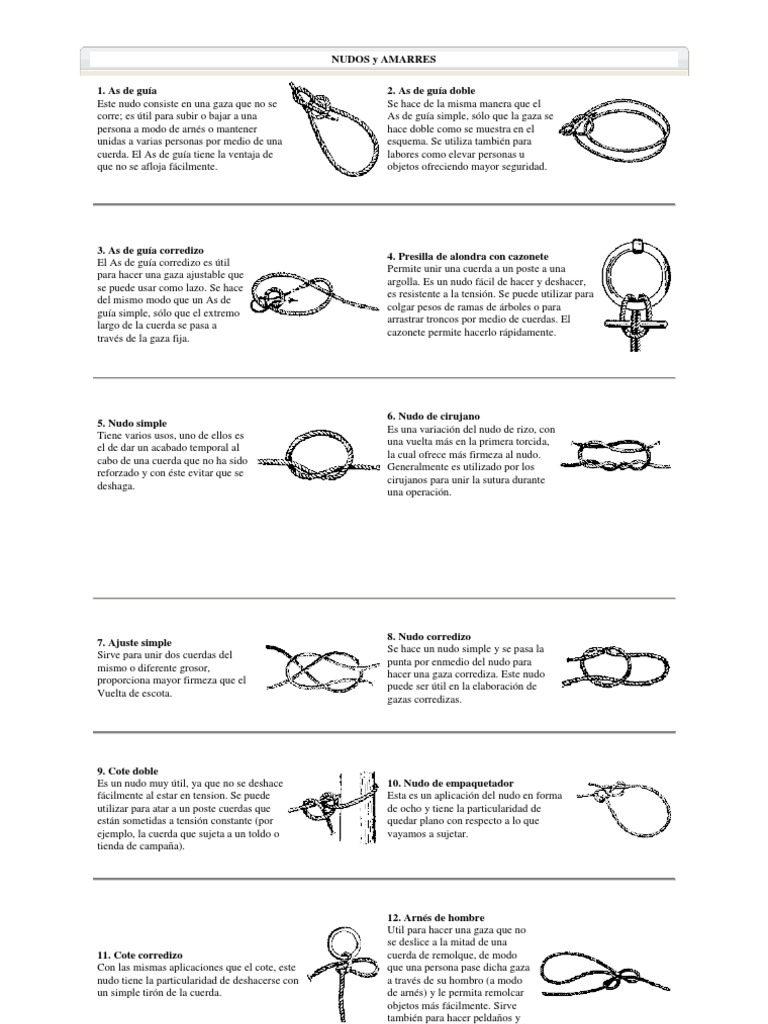 Nudo para cuerdas de tender  Tipos de nudos: clasificación y usos [Guía  Completa] (2024)