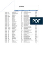 Listado de Clinicas-Seguros FEDERAL PDF