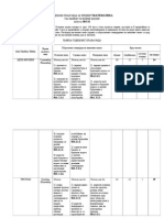 Globalni Godisnji Plan Rada 6 Sa STANDARDIMA