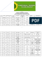 listacandidatipveparlamentro_1251600.pdf