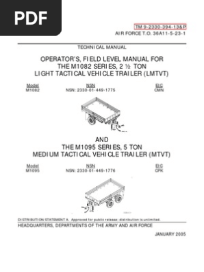Manual