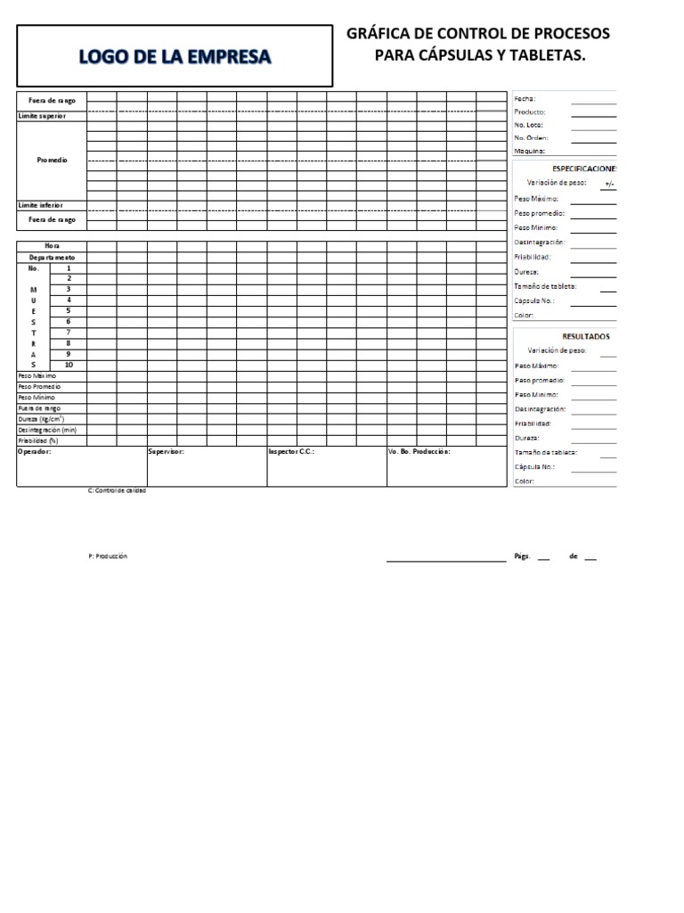 Control en Proceso Tabletas y o Capsulas | PDF