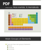 Sci Tech Chem Presentation