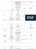 Bacteriologia PDF