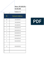 Class C - Subnetting