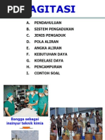 Contoh Esai
