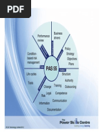 Pass55 Chart