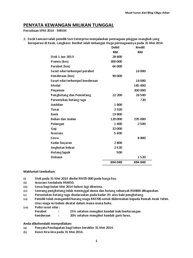 Modul Prinsip Perakaunan Penyata Kewangan Milikan Tunggal SPM 2014  PDF