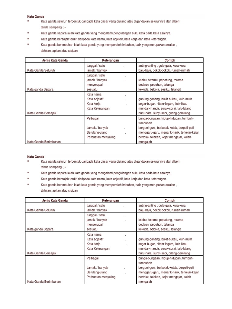 Kata Ganda  PDF