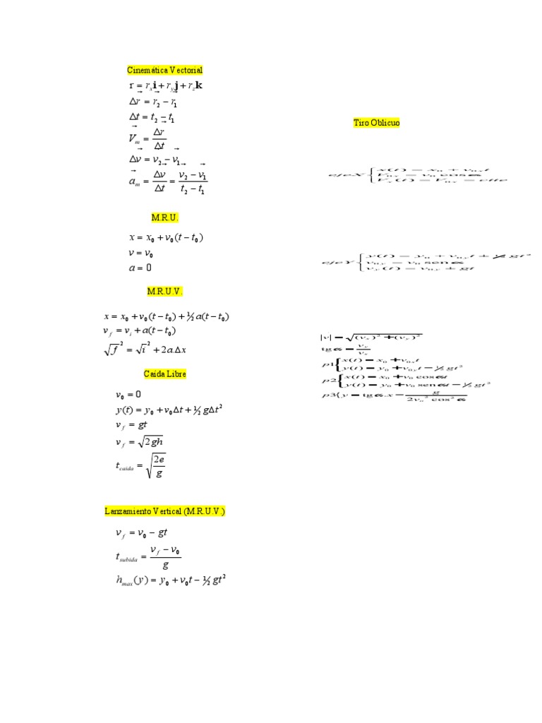 Formulas de Fisica Mecanica clasica Física y matemáticas