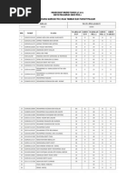 HEADCOUNT MURID TAHUN 6C 2014.docx