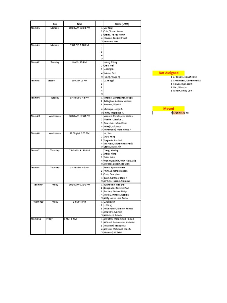 Weekly Team Schedule and Sessions | PDF