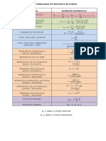 formulario fluidos 3PP.docx