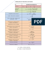 Formulario Fluidos 3PP