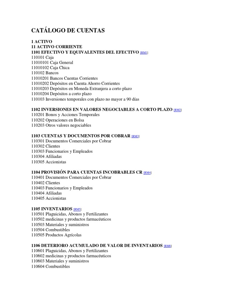 Catálogo de Cuentas NIIF para PYMES | PDF | Contabilidad | Bancos