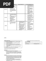 Download Lessons From the Book of Esther by Zarah Jane Lim SN2440706 doc pdf