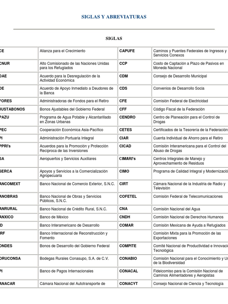 SIGLAS Y ABREVIATURAS.docx México Celsius