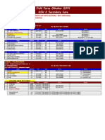 So Tw IV 2014_rsm Lpi