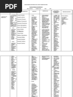 PTD-INGLES-ANDREIA3ANO.pdf