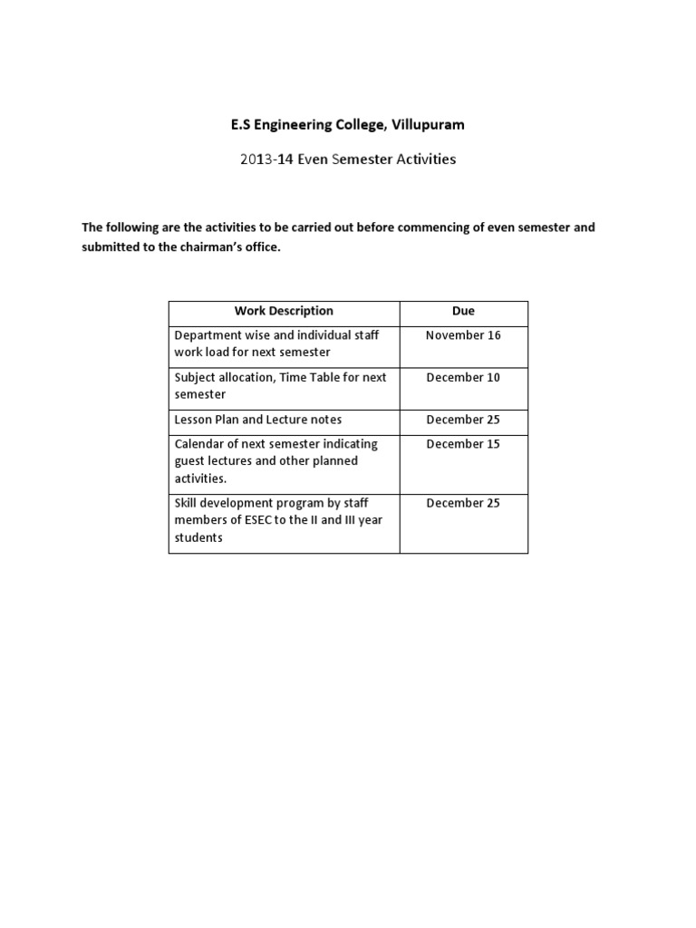 Semester Prep for ESEC Staff | PDF
