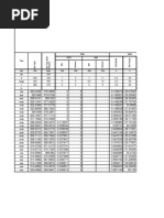 Kiln Log Sheet Sched 20140520 a Day Daily