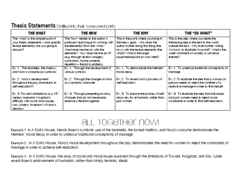A doll's house analysis pdf picture