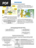 Estado do tempo e clima (10.º)