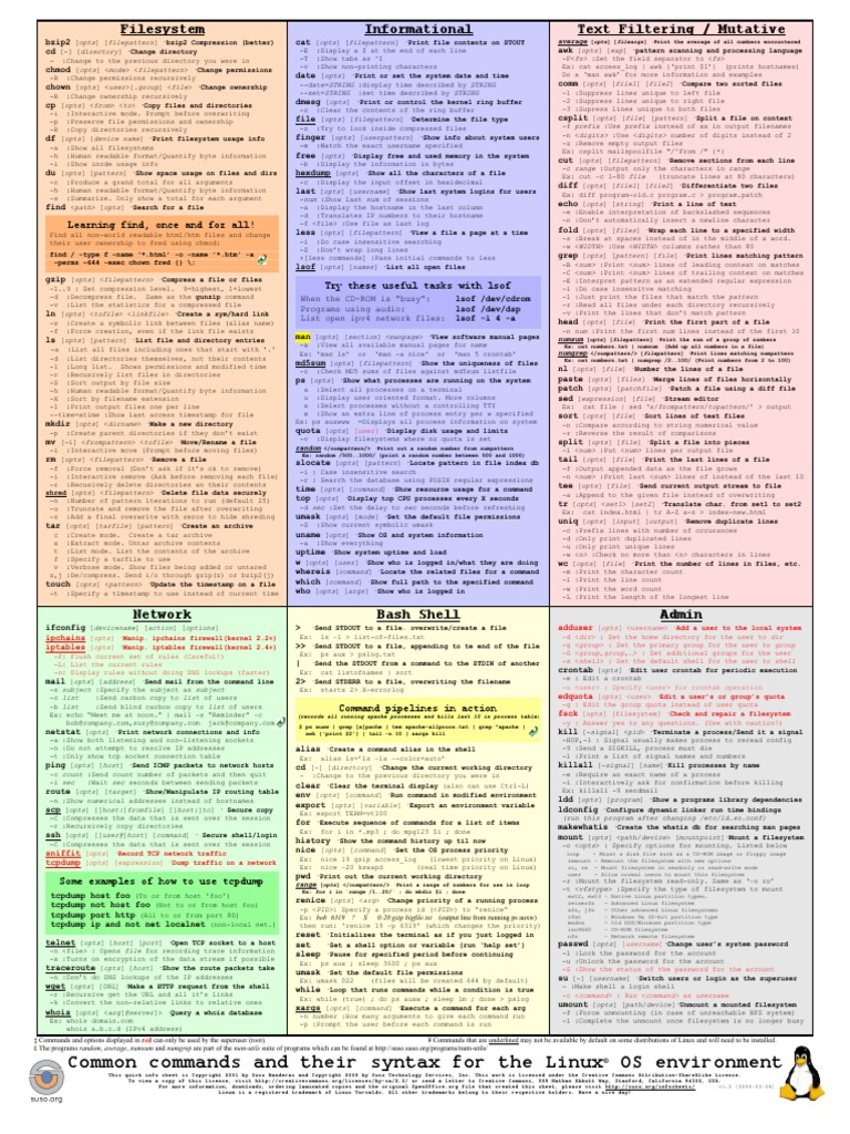 Linux Shell Commands Compilation | PDF | Command Line Interface ...