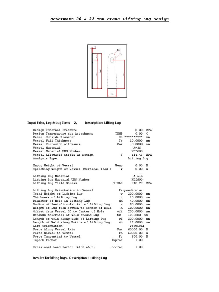 Crane Lifting Lug Design Analysis | PDF | Stress (Mechanics) | Bending