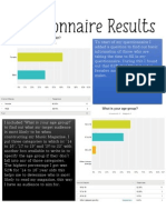 Questionnaire Analysis