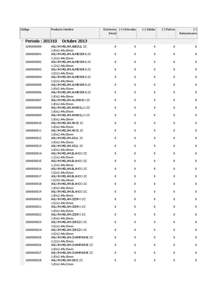 ALICATE DE ELECTRICISTA MARCA PRETUL 7 22603 - Electrónica China