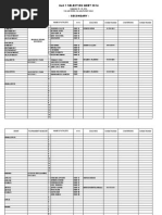 Unit 1 Athletic Meet 2014 - Selection - Secondary - Final