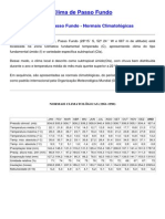 Clima de Passo Fundo PDF