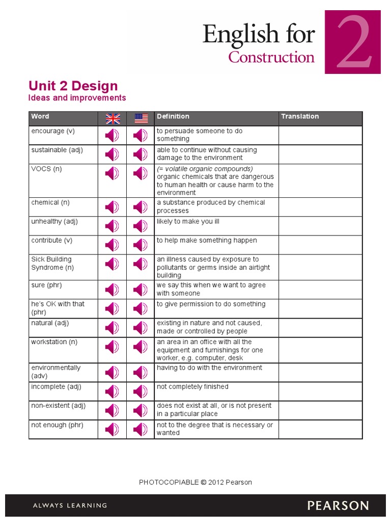 Unit 2 Design: Ideas and Improvements | PDF | Art | Science & Mathematics