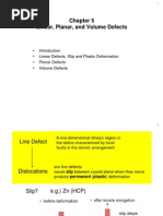 Point Defects