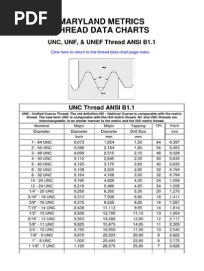 1m. 3. 2. Резьба 3/2" - 20 unc. Болт м16 asme b18.