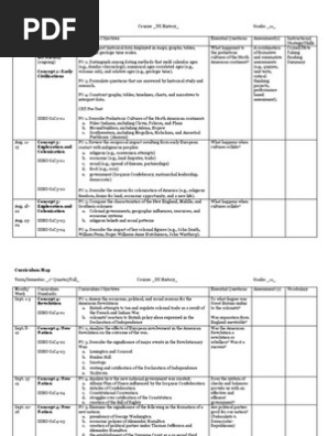 curriculum map