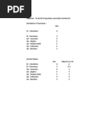 Objective - To Do 20-25 Questions Correctly in Section 01