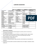 Lanches saudáveis com 5 grupos de alimentos