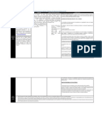 Matriz de Jornada PEI