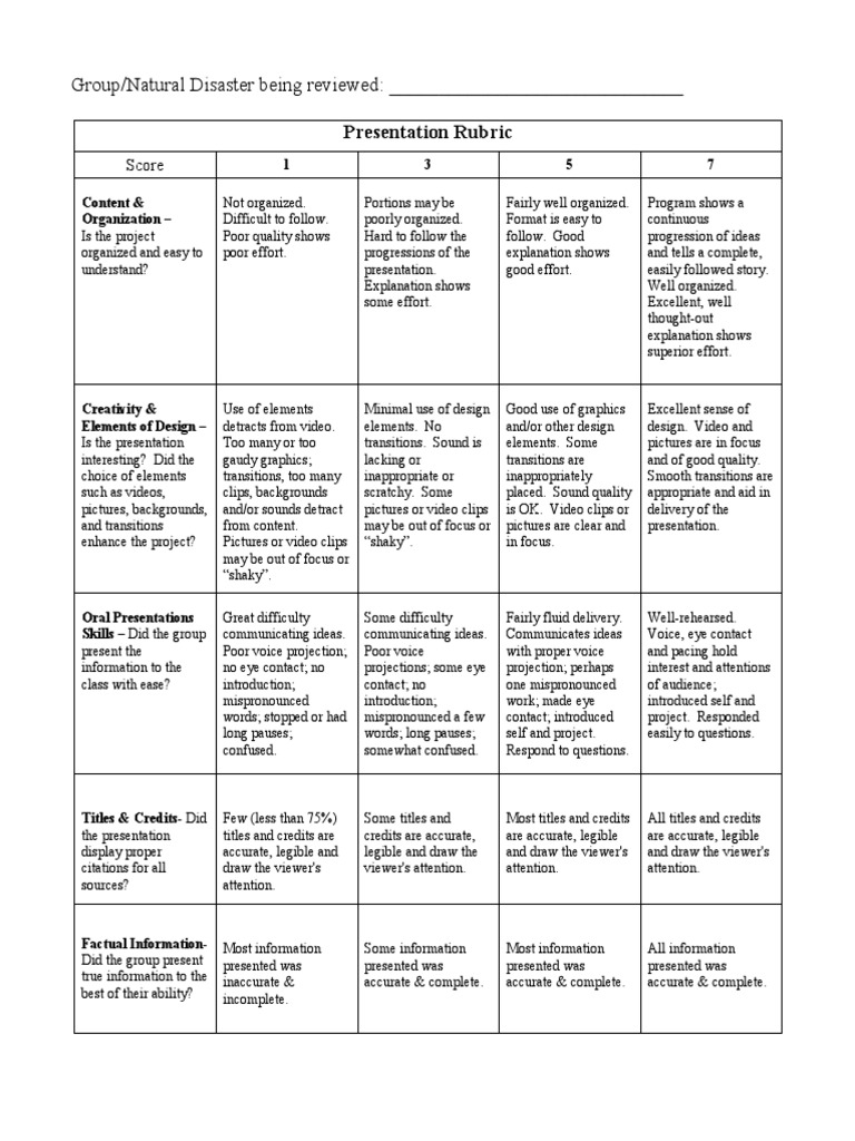 Volcano Webquest Rubric Pdf Rubric Academic Cognition