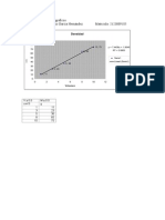 Practica de Asistente de Graficos